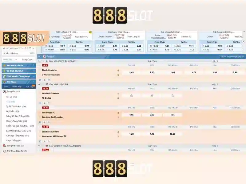 Giới thiệu về 888slot