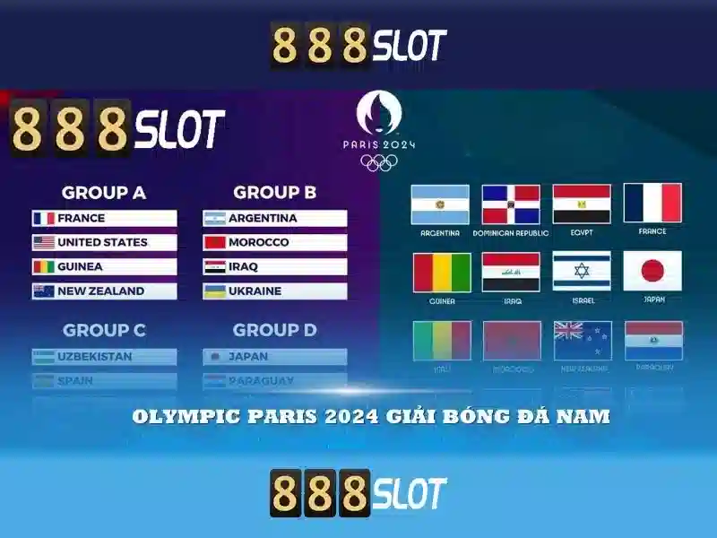 Lợi thế của 888slot