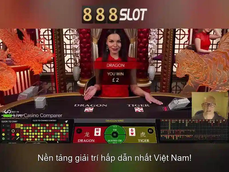 Bảo mật và công nghệ