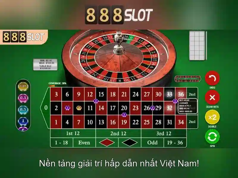 Đăng Nhập