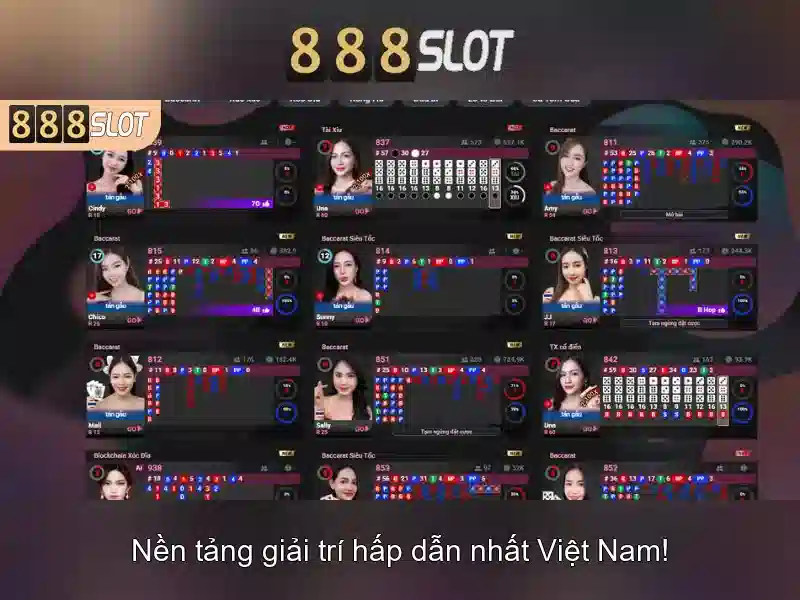 Đăng Nhập